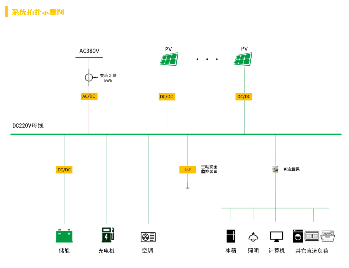 微信图片_202208151436365.png